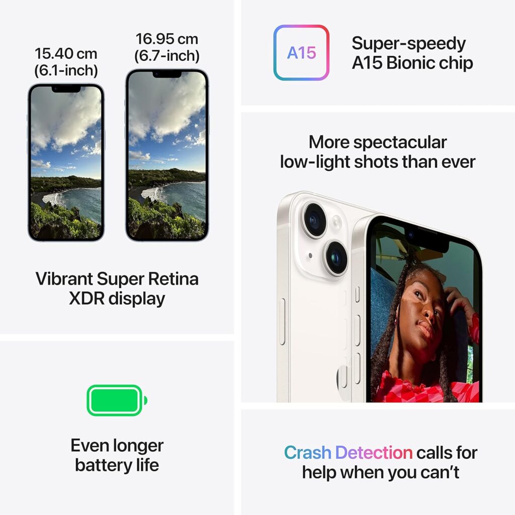 iphone14plus