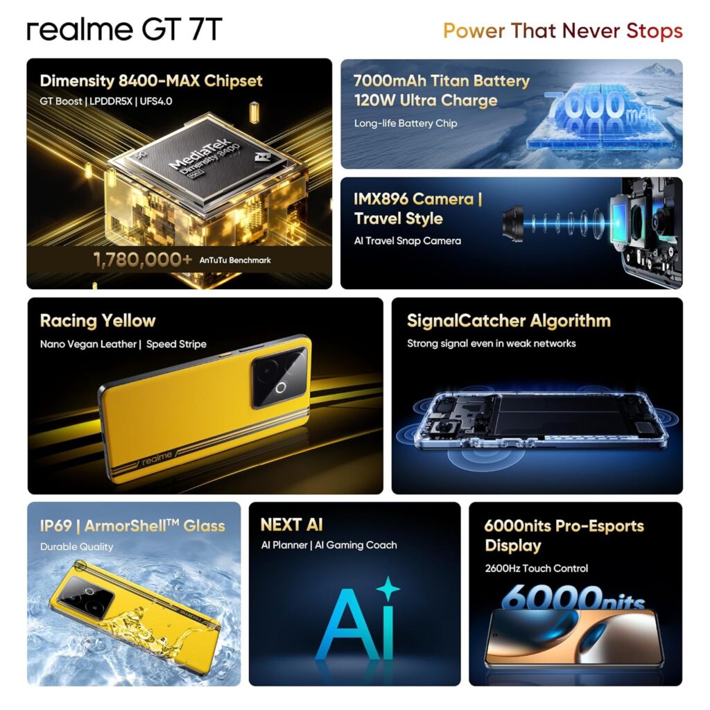 realme gt7t