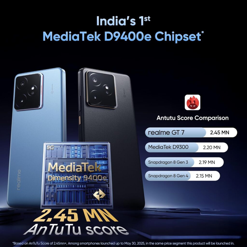 Meditek Dimensity 9400e