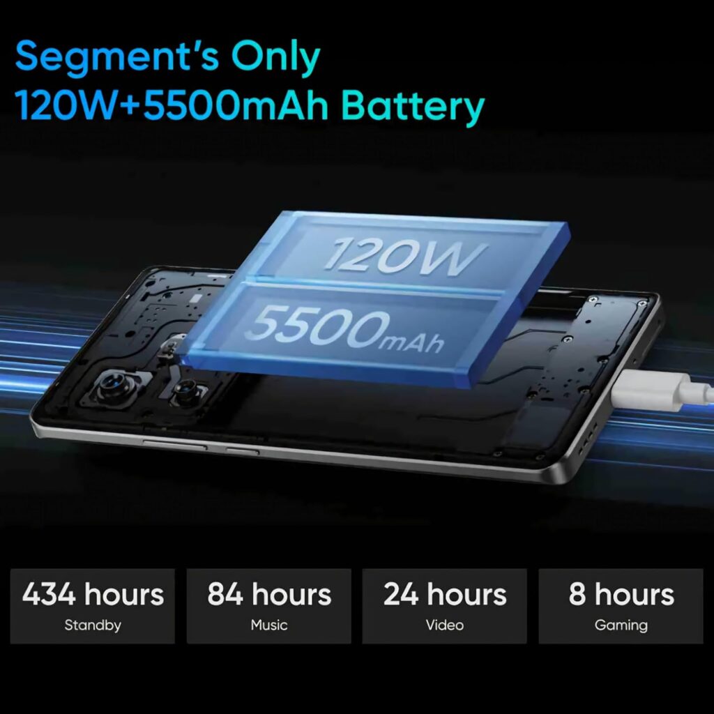 realme gt6