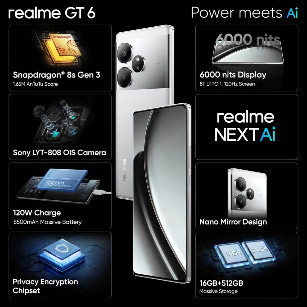 realme gt6